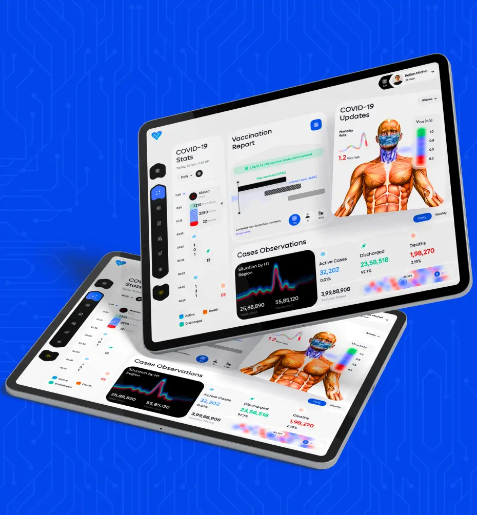 NSCLC Prediction via Machine Learning